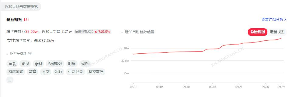 产品经理，产品经理网站